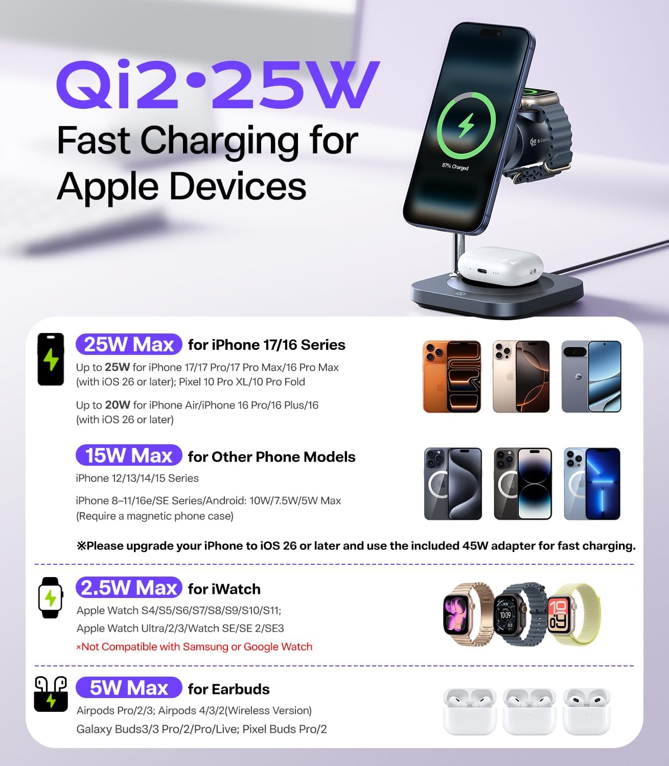 Qi2.2 Certified 25W Fast Charging Station with Cooling Fan, 3 in 1 Wireless Charger Design for MagSafe Charger for iPhone 17/16(iOS 26)/Pixel 10, Charging Stand with 45W Adapter for iWatch & AirPods