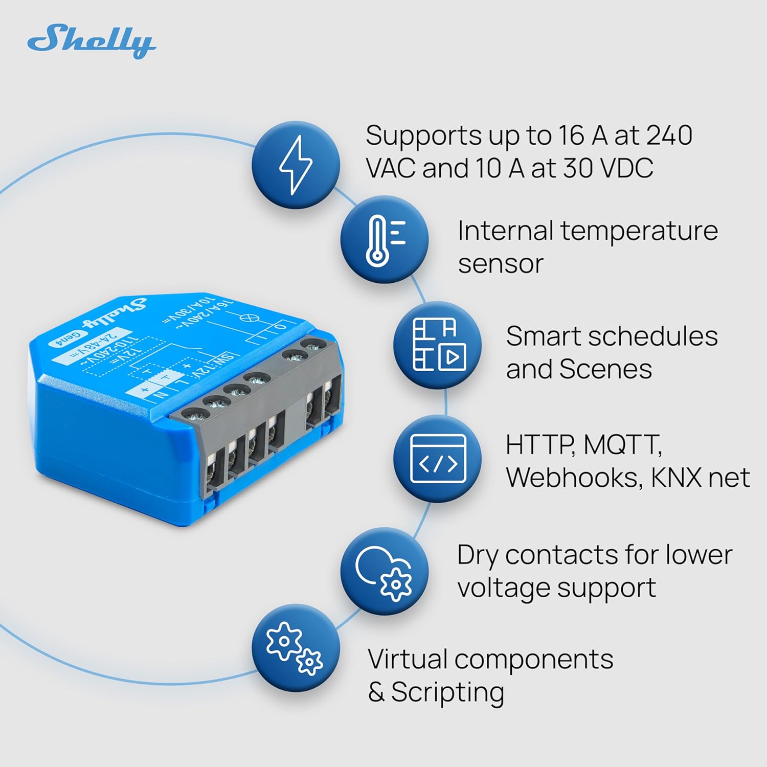 Shelly 1 Gen4 | Wi-Fi, Zigbee & Matter Smart Relay Switch with Dry Contacts, 1-Channel 16A | Home Automation | Alexa, SmartThings, Google Home, Apple HomeKit Compatible | Garage Door Opener (2 Pack)