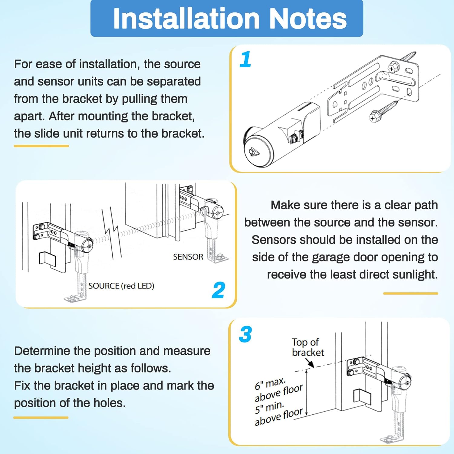 Garage Door Sensors for Genie/Overhead, Garage Door Sensor GSTB-R STB-BL Compatible with Genie/Overhead Garage Door Opener Made After 1993, Item Includes Two Sensors (Receiving&Sending)