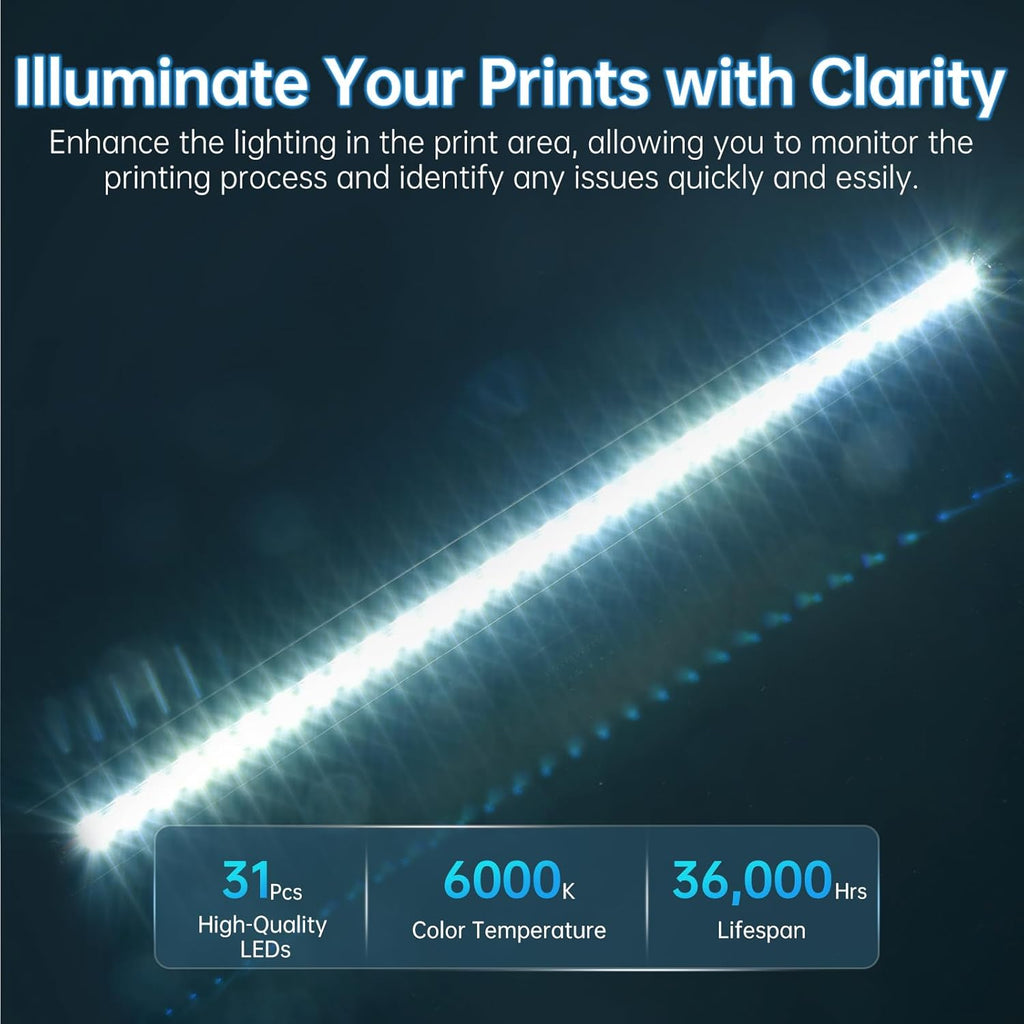 BIQU Panda Lux for Bambu-Lab P1S P1P X1C X1E 3D Printers, LED Light Strip Upgrade Kit 5V 0.3A, Easy to Install