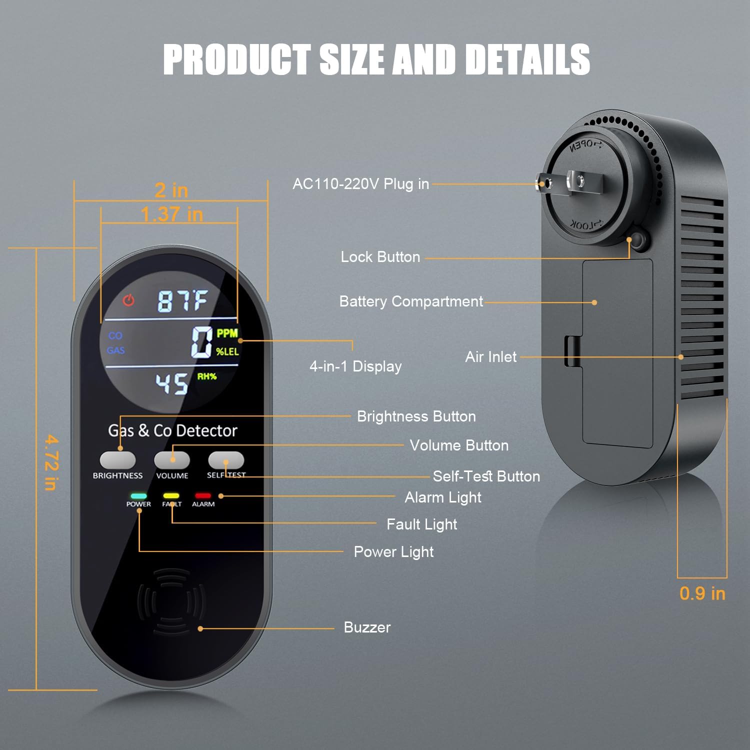 3 Packs Carbon Monoxide Detector,5-in-1 Natural Gas Leak Detector and Carbon Monoxide detectors Plug in with 9V Battery Backup,Travel Carbon Monoxide Detector with Voice Brightness Control for Home RV
