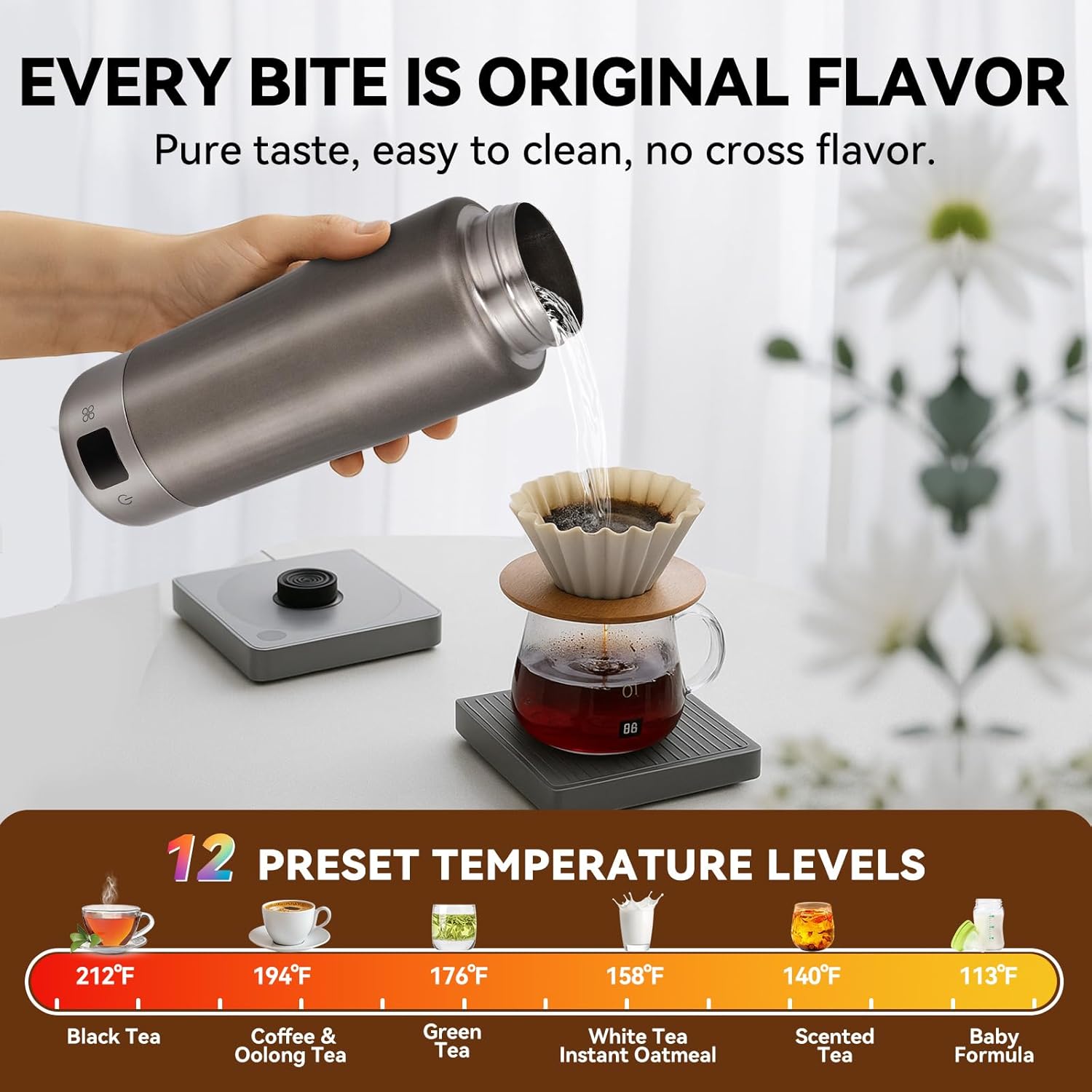 Pure Titanium Travel Kettle,Dual Voltage Portable Electric Kettle 110V-240V Smart Small Water Boiler for Tea & Coffee,12 Temperature Control,Auto Shut Off & Boil Dry Protection (Gray,380ML)