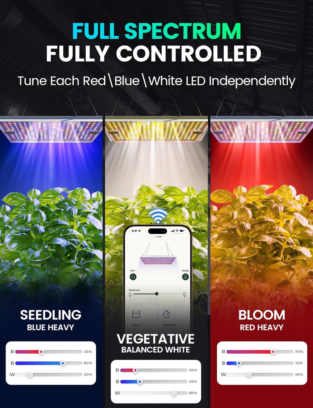 LETPOT 100 Watt (Max 120W Output) Grow Lights for Indoor Plants Full Spectrum, Smart APP, 8-Level Adjustable Light, Hanging & Standing, 270° Foldable, 360° Rotation, 2x3,3x4,18000 Lumens, High ppfd
