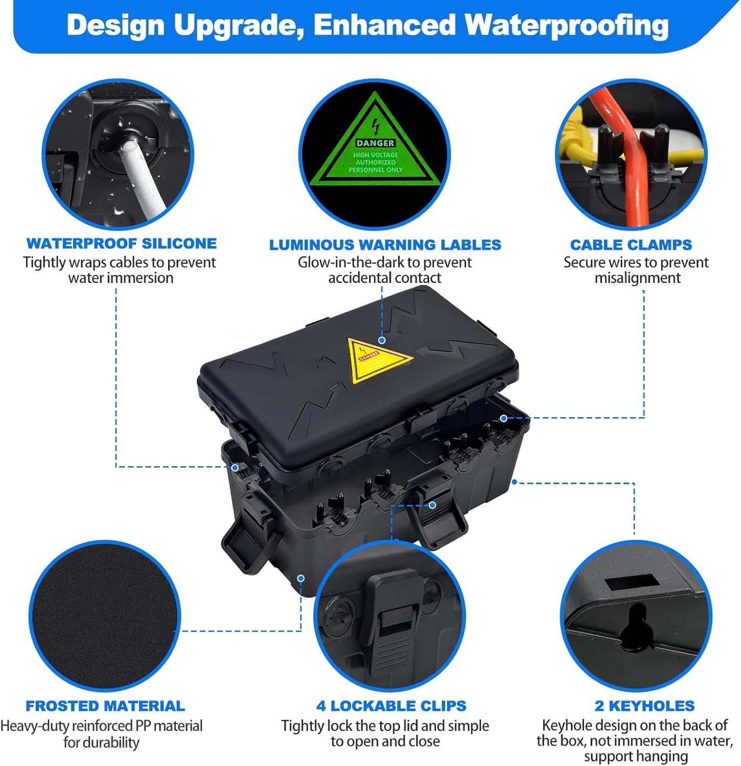 Hrensaw Medium Outdoor Electrical Box(10.6x5.5x4.5inch),Weatherproof Connection Box w/6 Cable Entry,IP54 Waterproof Extension Cord Cover Protect Power Strip,Timer,Plug,Holiday Lights,Black