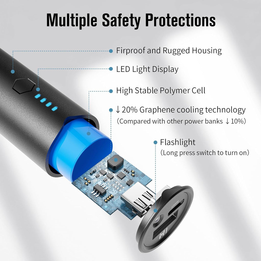 Portable Charger, 5000mAh Mini Power Bank, S03 2-Pack Pocket Size Fast Charging USB-C (in&Out) Compatible with iPhone Series, Android Phone and More,Purple