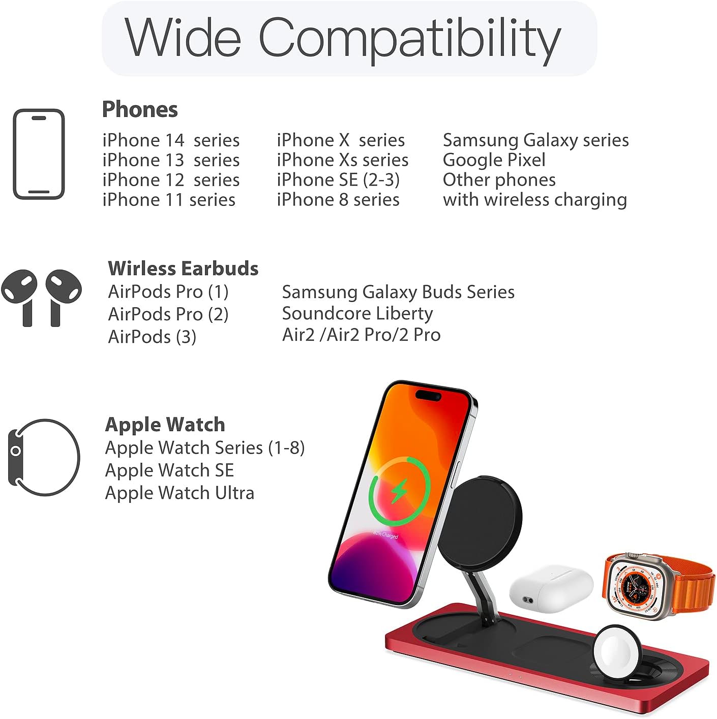 3-in-1 Charging Station for Apple Devices: Used for iPhone and Watch Charging Station with Magsafe Charger Stand, Wireless Charger for iPhone 17 Air 16 15 14 13 Series, Apple Watch Ultra, AirPods Pro
