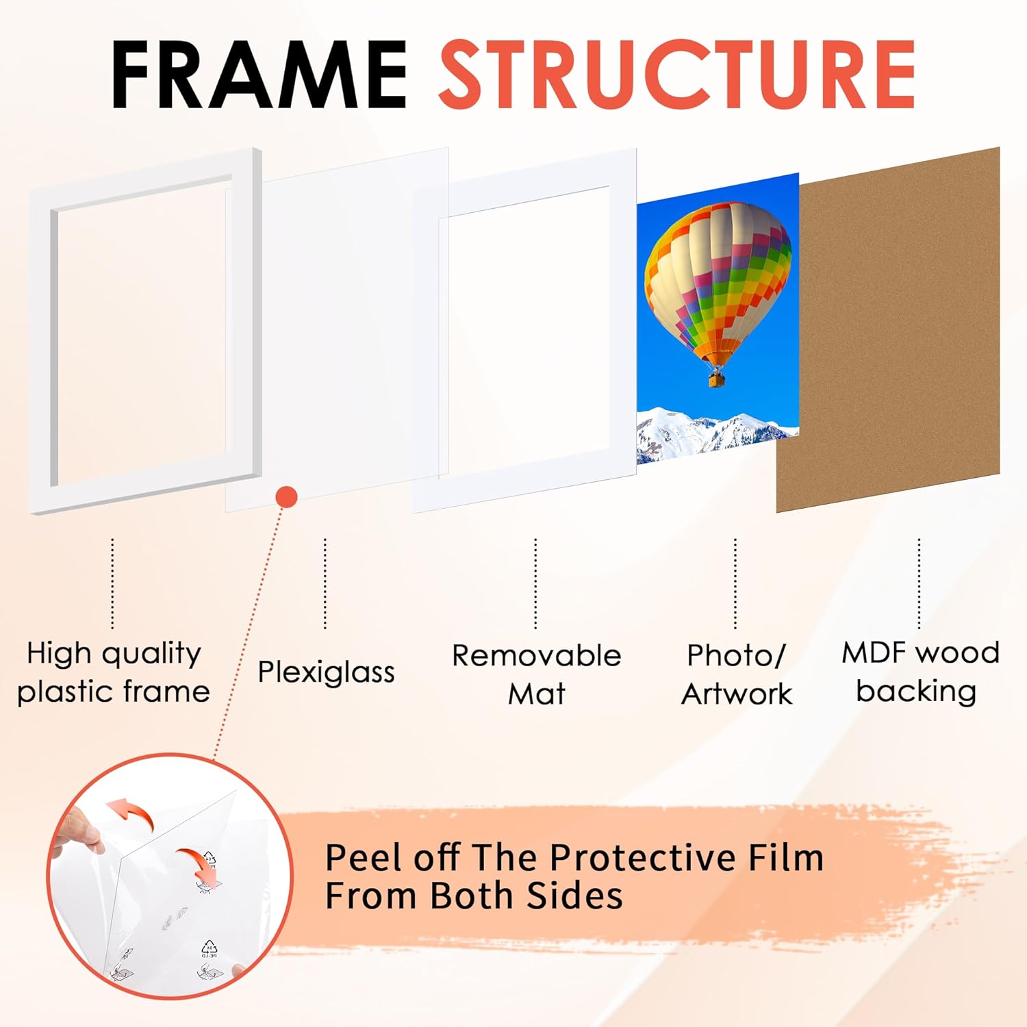 FIXSMITH 8x10 Picture Frame Set of 10, White Photo Frames Bulk with HD Plexiglass, Display Pictures 5x7 with Mat or 8x10 Without Mat, Multi Picture Frames Collage for Tabletop or Wall Display