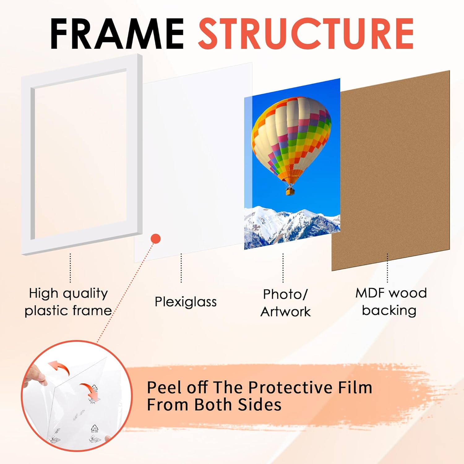 FIXSMITH 4x6 Picture Frame Set of 10, White Photo Frames Bulk with HD Plexiglass for Wall Hanging or Tabletop Display, Multi Picture Frames Collage for Wall Decor
