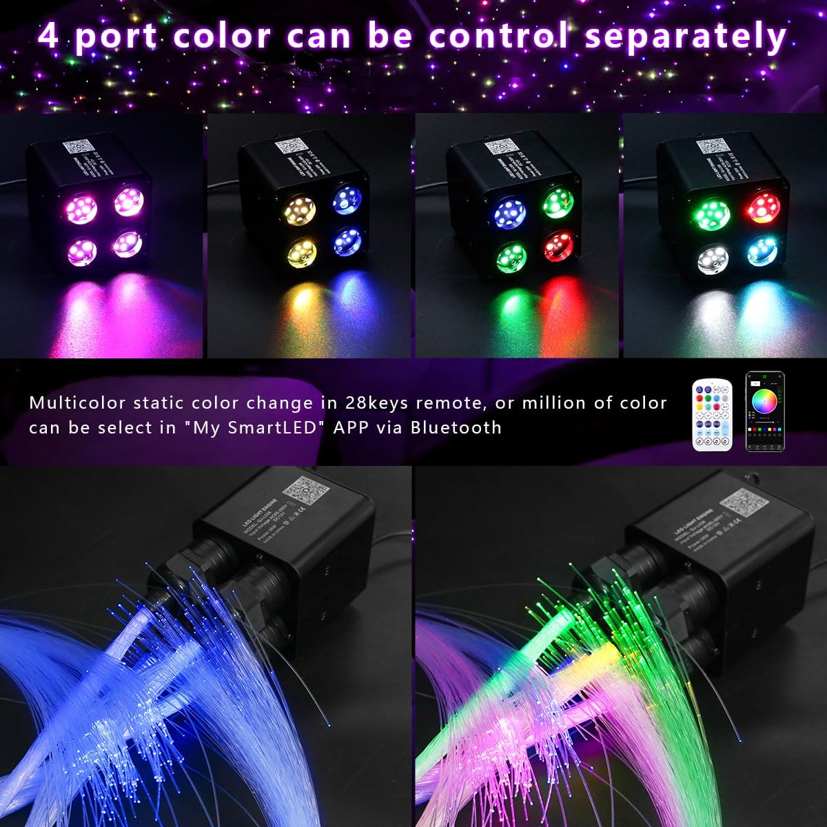 AZIMOM 4color 36W Twinkle Fiber Optic Starlight Box, 4Port Light Source Sound Activated Remote APP Control for Home Indoor Ceiling Car Headliner Star Lighting Decoration