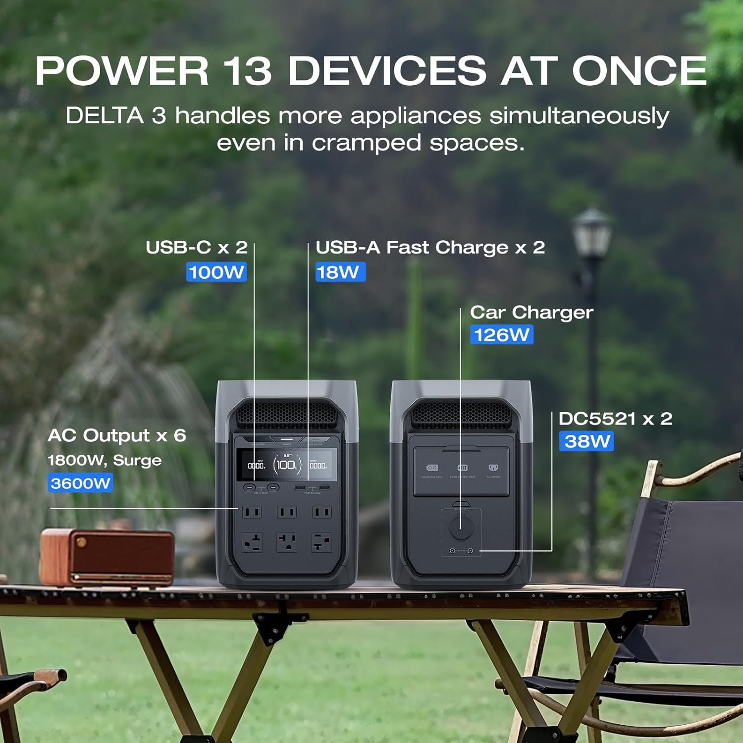 EF ECOFLOW Solar Generator DELTA 3 with 220W Bifacial Solar Panel, 1024Wh Portable Power Station, LFP Battery 1800W AC/100W USB-C Output, Full Charge in 56 Min for Home Backup Power, Camping & RVs