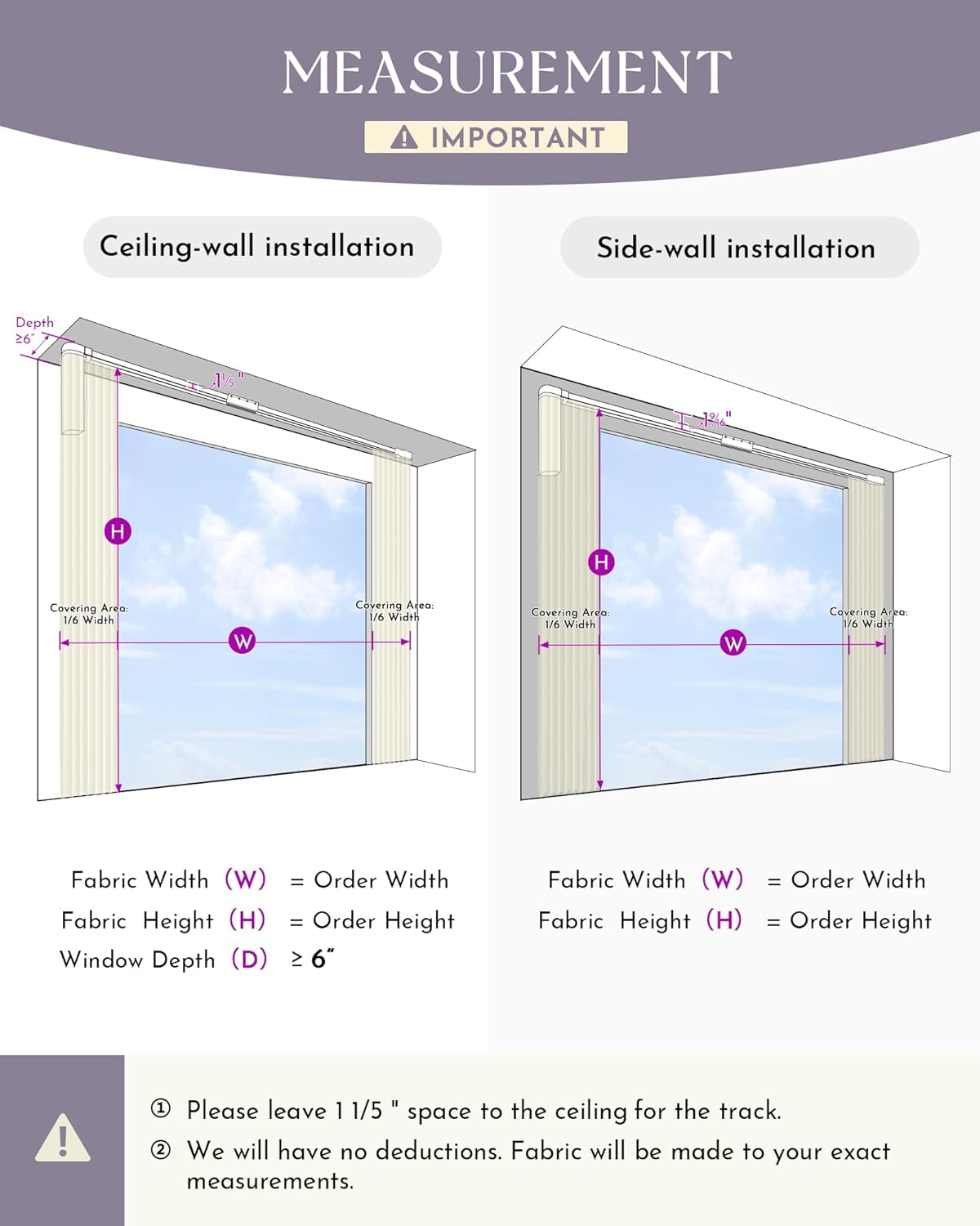 Graywind Hardwired Smart Curtains Compatible with Alexa Google Remote Control Motorized Drape for Sliding Door One-Way or Split Draw, Custom Width to 220" (Pure White)