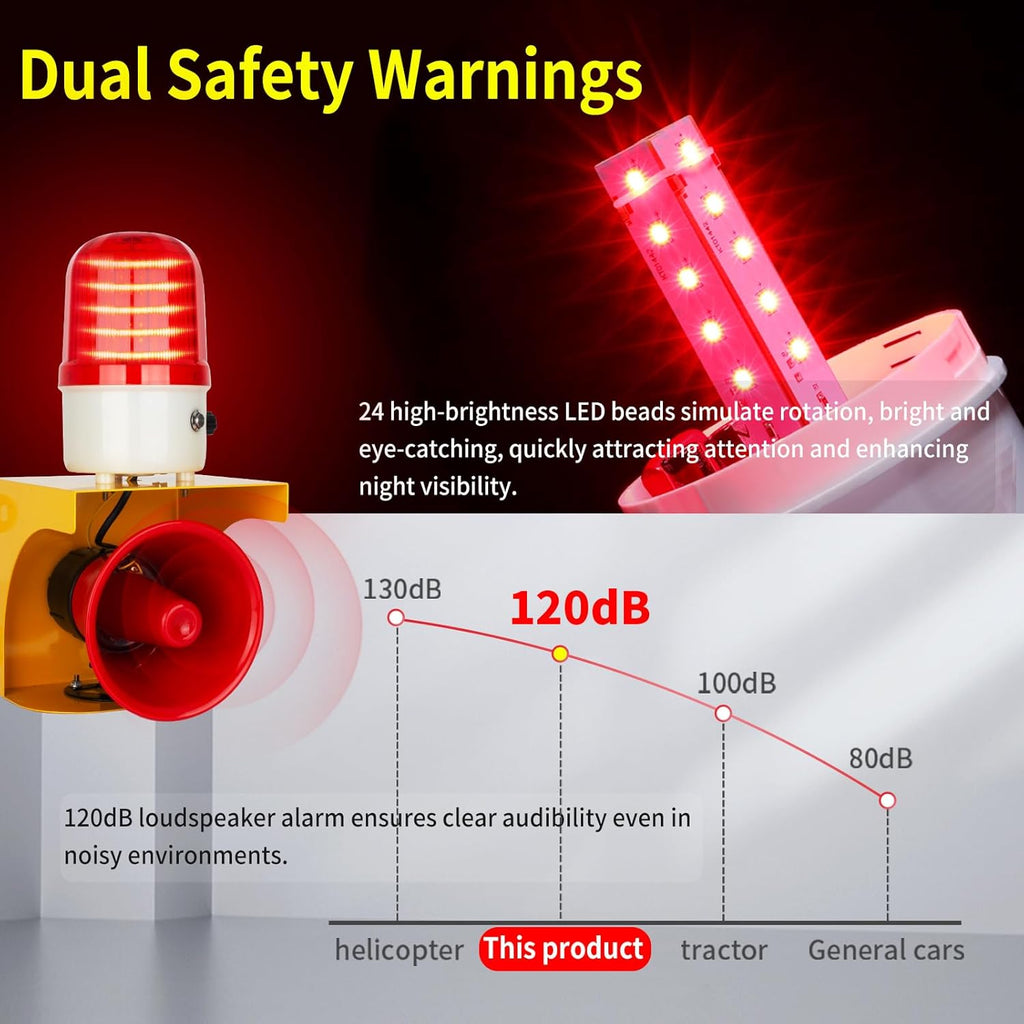 AC110V Industrial Siren Alarm Strobe Light-120dB Loud Horn&Waterproof Red Beacon Warning Light for Emergency,Factory,Fires,Tornado,Intruder Deterrent (with Switch&Volume – Adjustable 0–120dB)