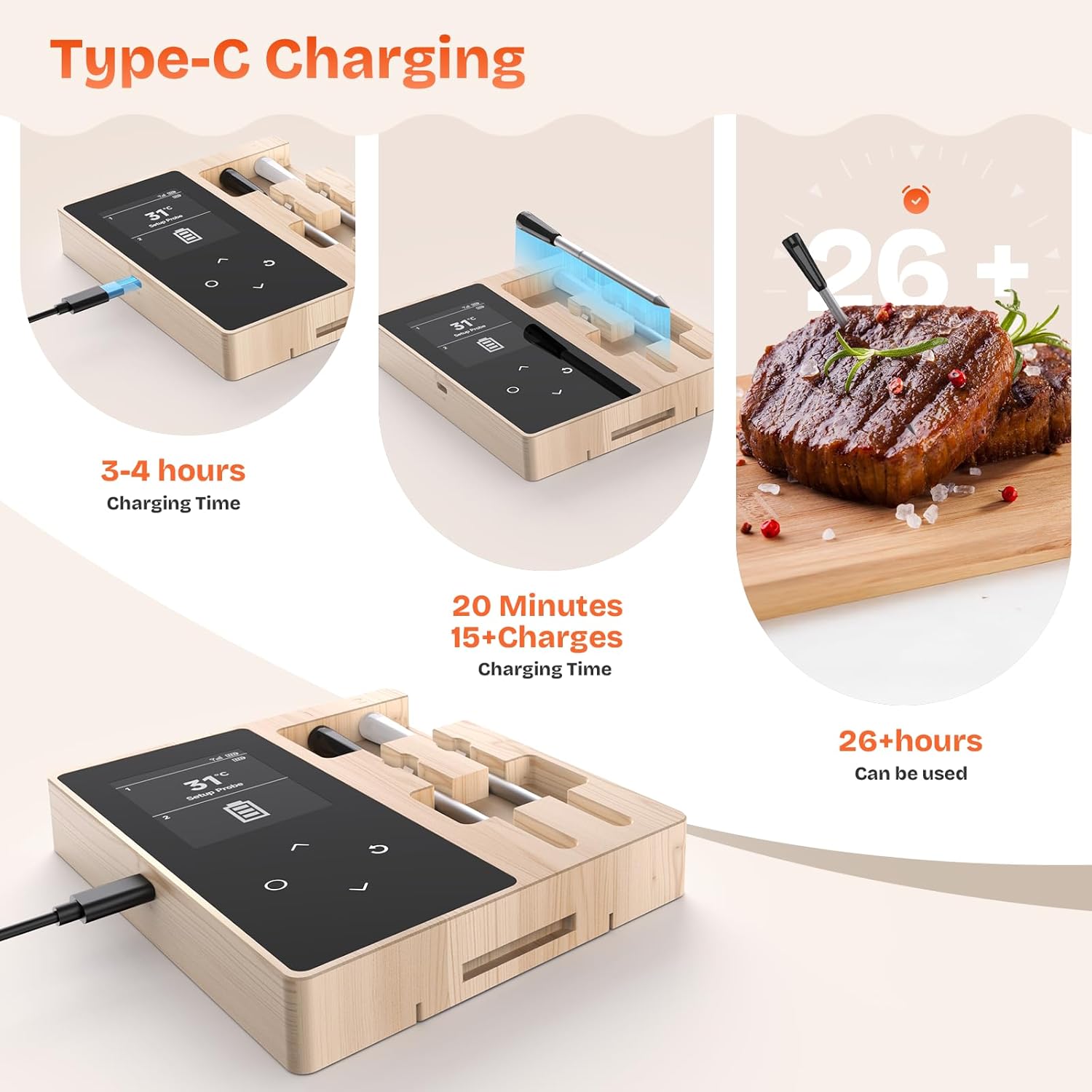 Smart Wireless Meat Thermometer with 2 Color-Coded Probes,Standalone Display Base, Accuracy ±1°F，Digital Bluetooth Thermometer for Cooking, Oven, Smoker, BBQ, Grill Real-Time Monitoring in App