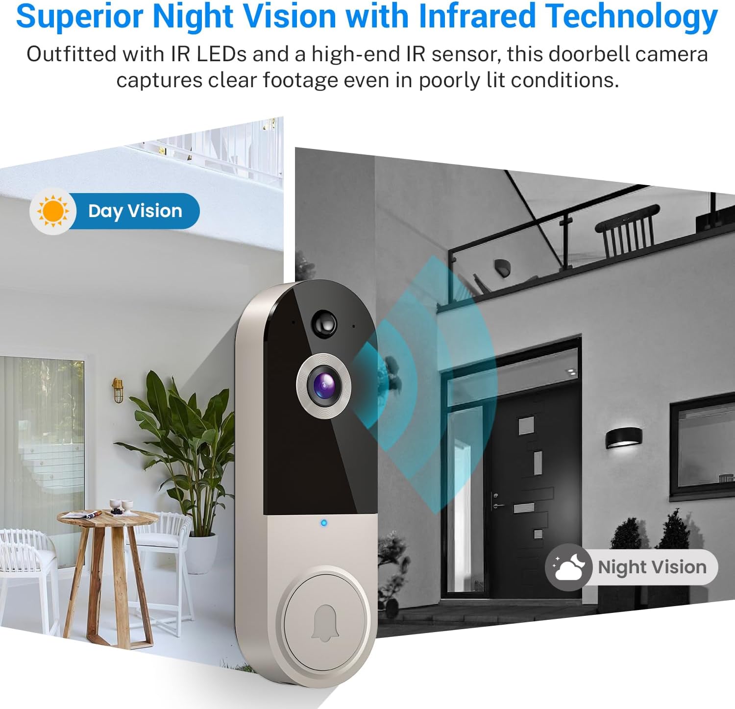 1080p Wireless Video Doorbell Camera with Indoor Receiver, AI Human Detection, 2-Way Audio, Night Vision, Cloud Storage, Real-Time Alerts, 2.4G Wi-Fi Only (Linen)