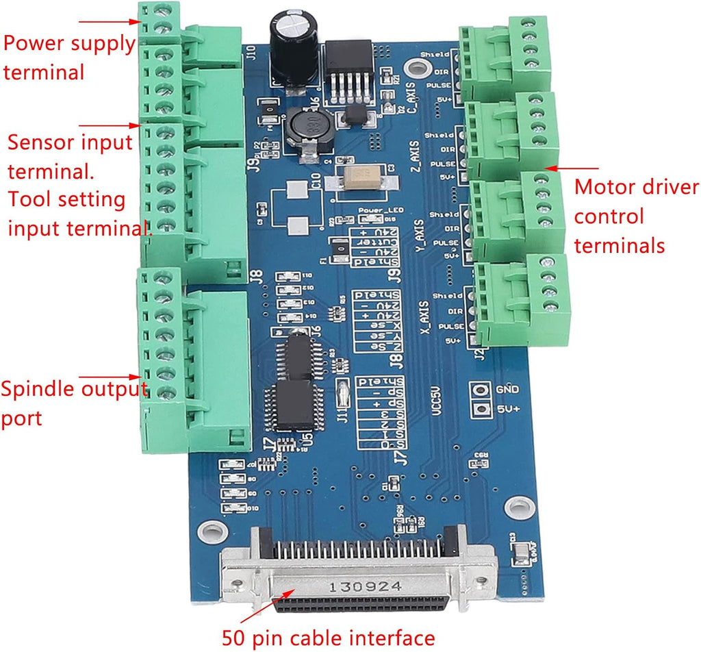 CNC Offline Controller, 3 Axes CNC DSP Remote Hand Control Supports High Microstepping Offline Control Module, Control Board USB Port CNC Router Controller for CNC Lathe Engraving Milling Machine
