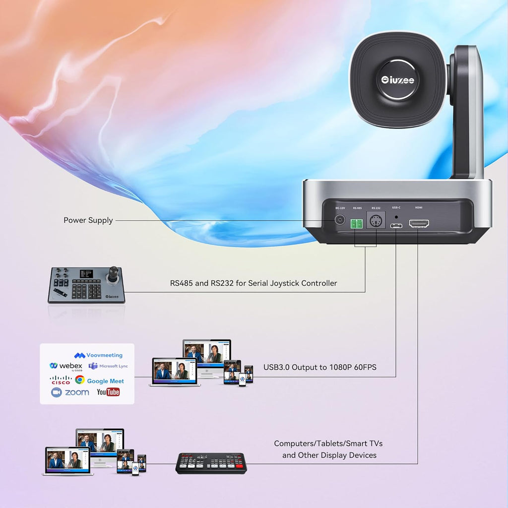 PTZ Camera with 20X Optical Zoom HDMI/USB3.0 Wide View Angle 1080P for Video Conference Meeting Church Live Streaming Education Works with Zoom Webex OBS YouTube Red Dot Design Winner