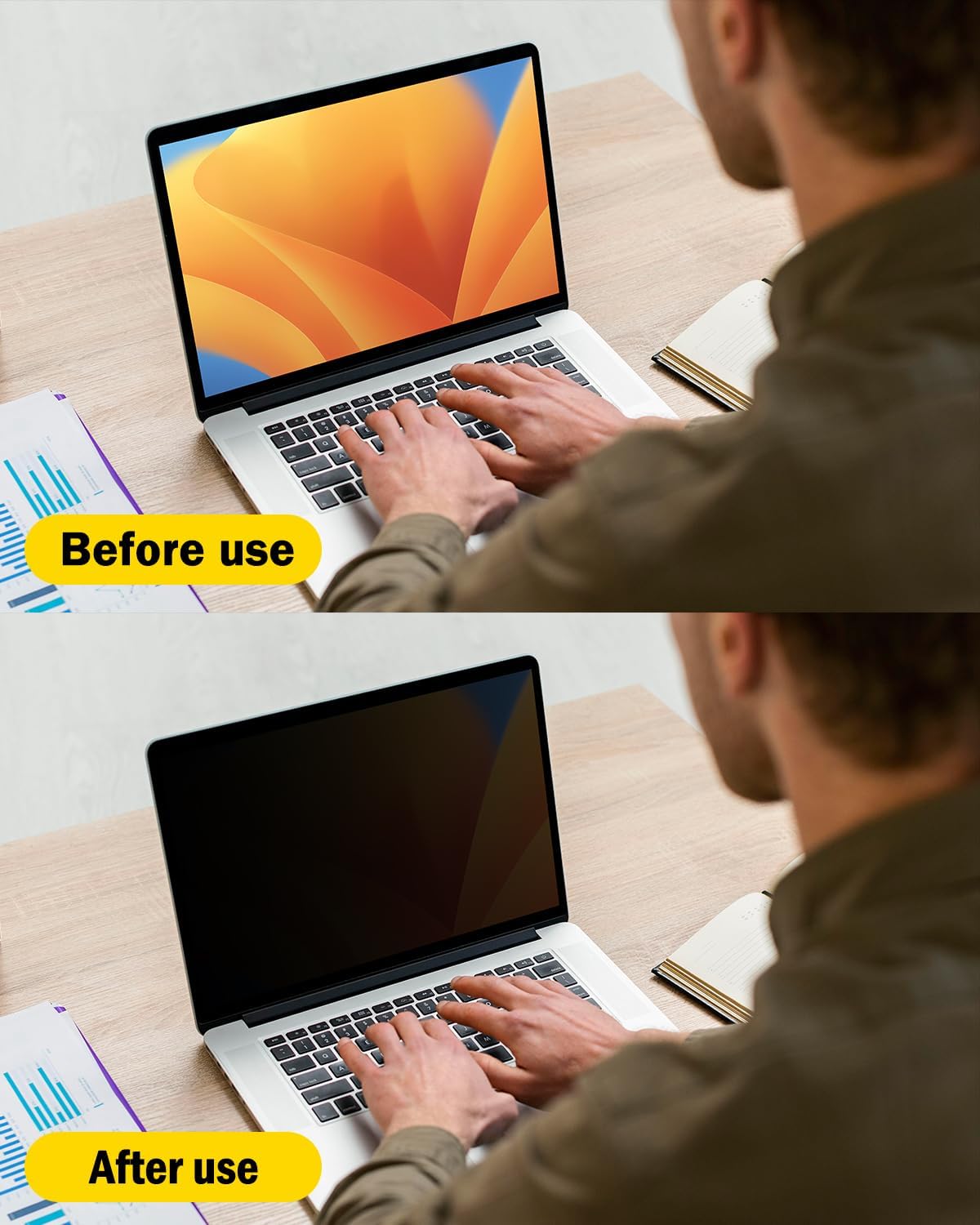 F FORITO 360° Privacy Screen Protector Compatible with MacBook Air 13 inch (2018, 2019, 2020, 2021, M1), Anti Peeping, Anti Glare and Scratch Resistant Laptop Privacy Screen Shield