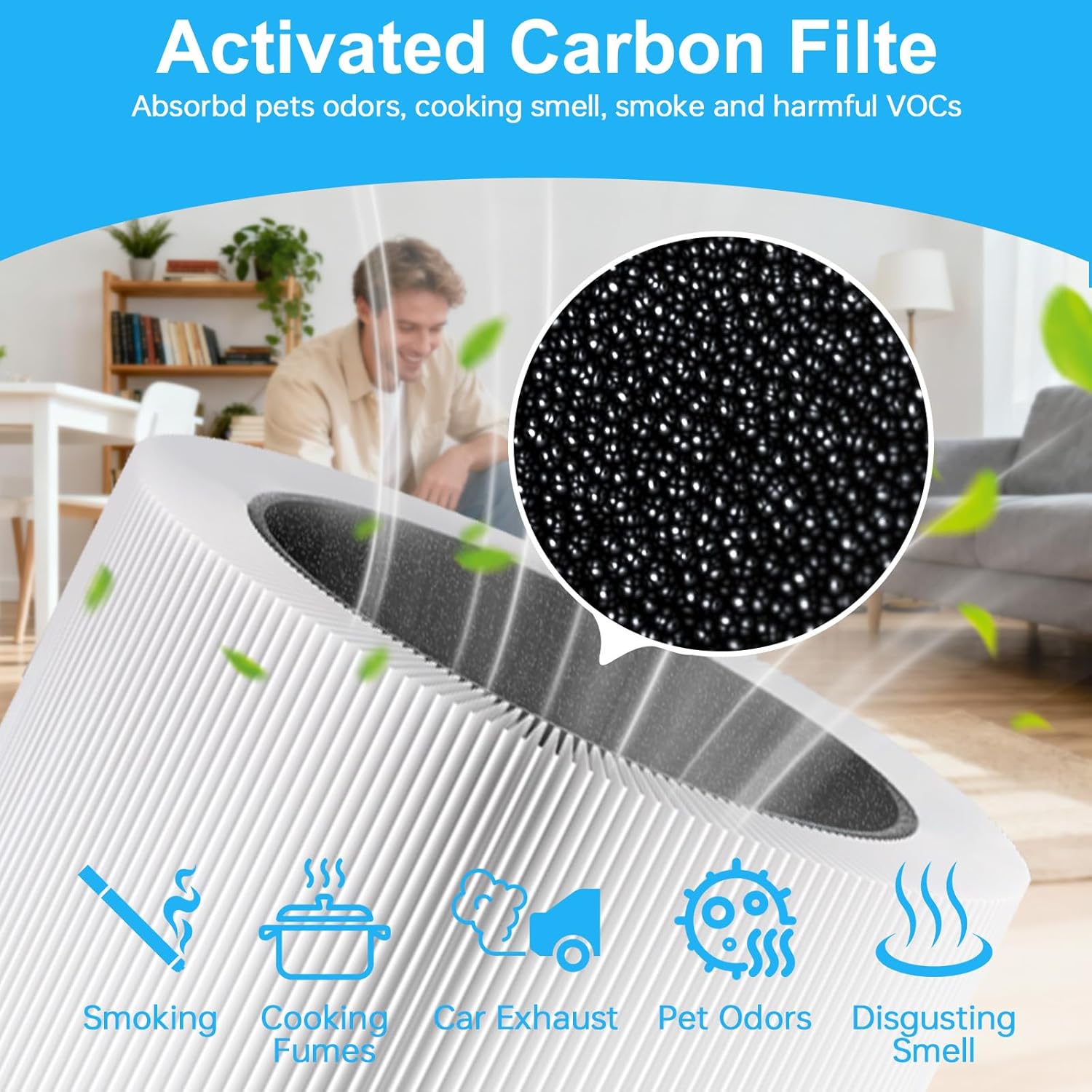 Blue Pure 511 Filter Replacement Compatible with Blueair Blue Pure 511, 2 Pack 511 Model Filter Particle and Activated Carbon Filter
