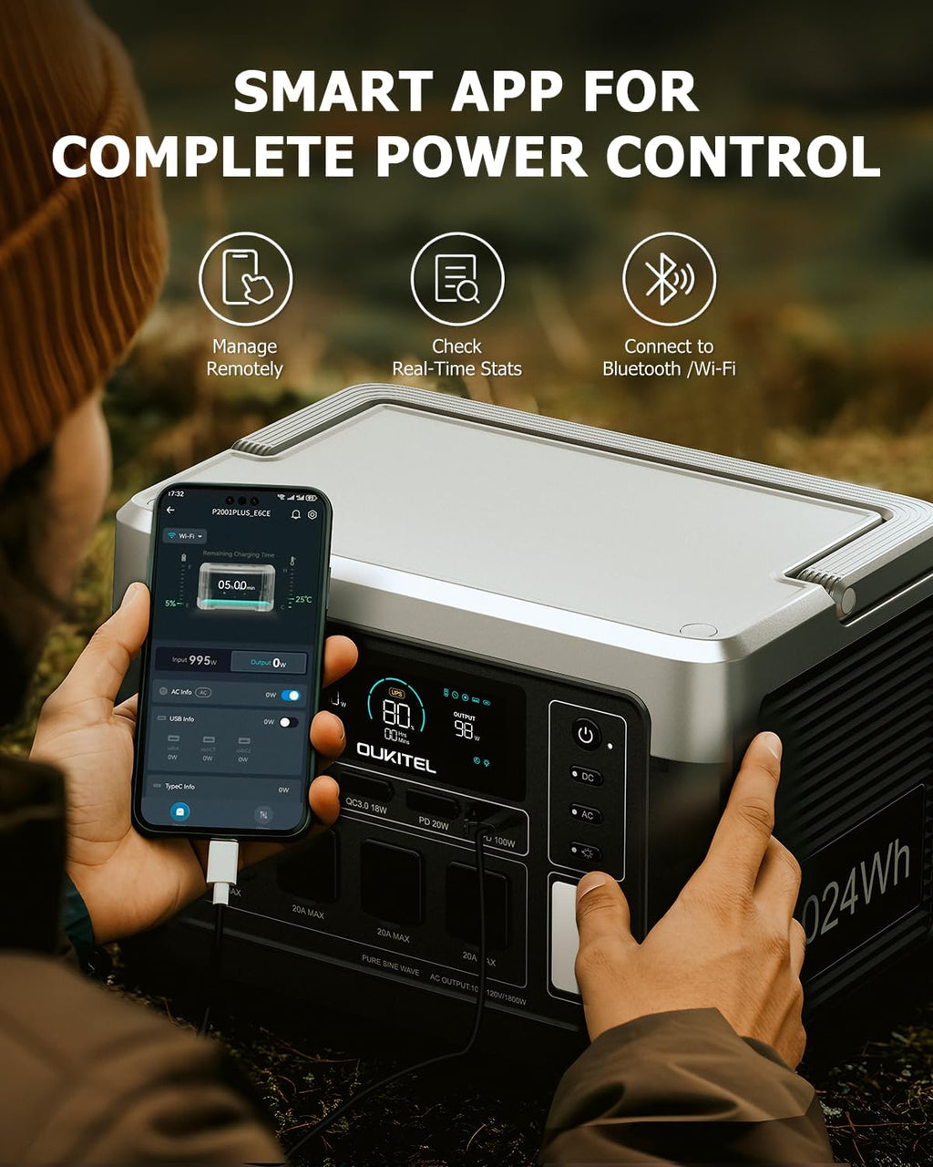 OUKITEL P1000 Plus 1800W Solar Generator, 1024Wh Solar power station with 4 AC Outlets (3600W Peak), 41mins Full Charging, APP Control Emergency Power Station for Home, Camping & RVs, Battery Backup