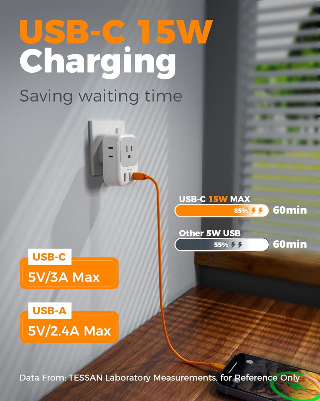 UK Adapters for Travel 2 Pack, TESSAN Type G US to UK Plug Adapter with 4 Outlets 3 USB Charger(1 USB C Port), Power Adaptor for USA to Ireland Scotland Dubai Hong Kong England British Kenya London