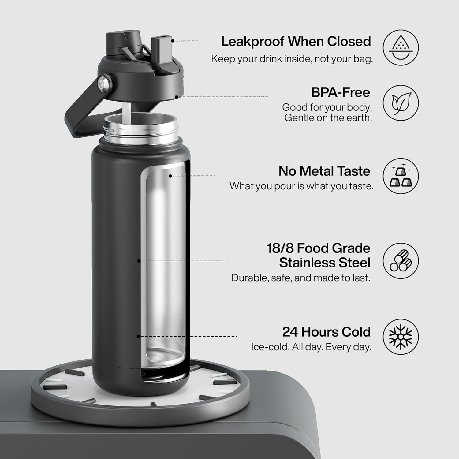 ENCOOL Insulated Water Bottle with Straw Stainless Steel Water Bottle, Leak-Proof, BPA-Free, Double Wall Vacuum Keeps Cold for 24 Hours for Sports, Travel, School (32 oz, Black Night)