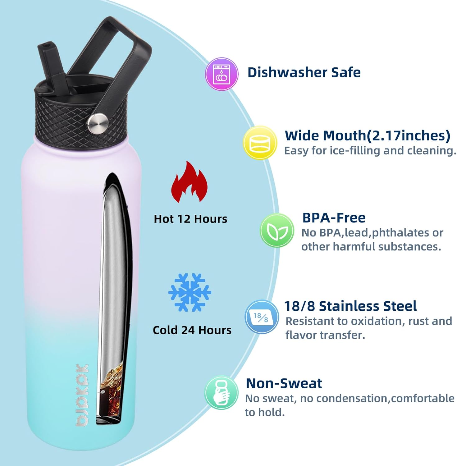 BJPKPK 2 Pack Insulated Water Bottles with Straw Lids, 40oz Stainless Steel Metal Water Bottle with 6 Lids, Leak Proof BPA Free Jugs, Cups, Flasks for Travel, Sports (Lavender Green+Black)