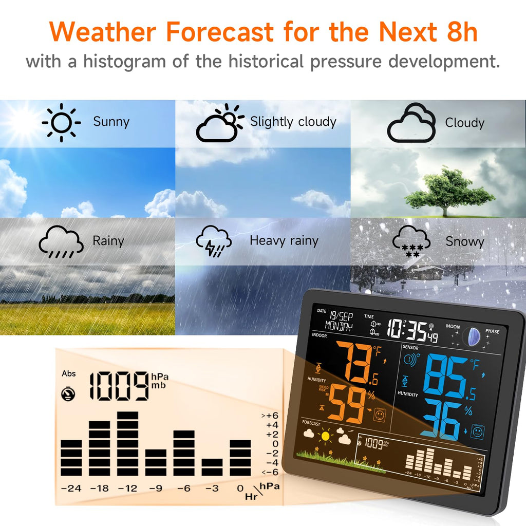 Uzoli EM3566 Weather Station Wireless Indoor Outdoor, 7.4“ Large Weather Station with Atomic Clock, Indoor Outdoor Temperature Humidity, Weather Forecast, Alarms with Snooze, Easy to Read