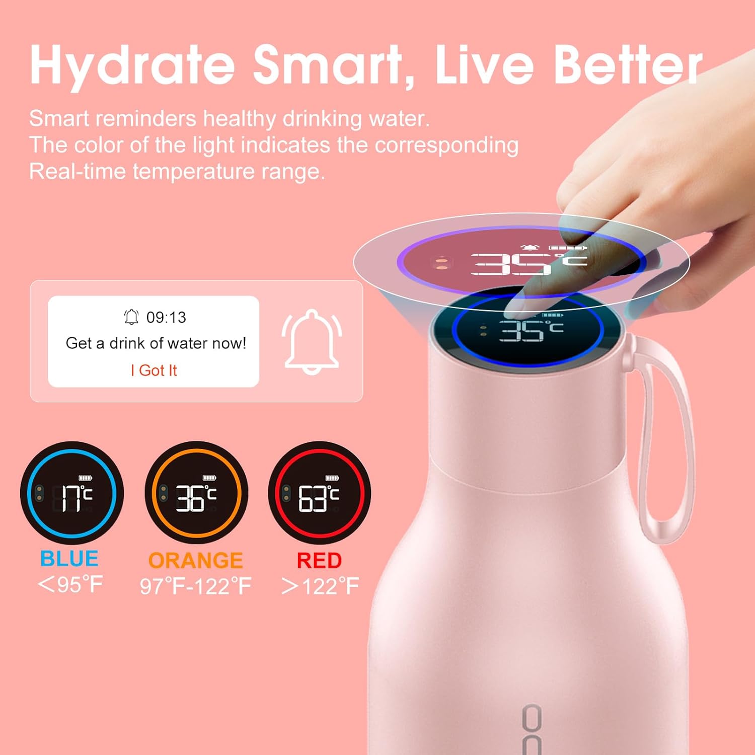 VSITOO 33oz Smart Self Cleaning Water Bottle，Insulated Water Bottle with Stainless Steel, BPA-Free, AI Self-Clean, 30-Day Battery, Magnetic Charging for Travel, Gym or Office, Pink