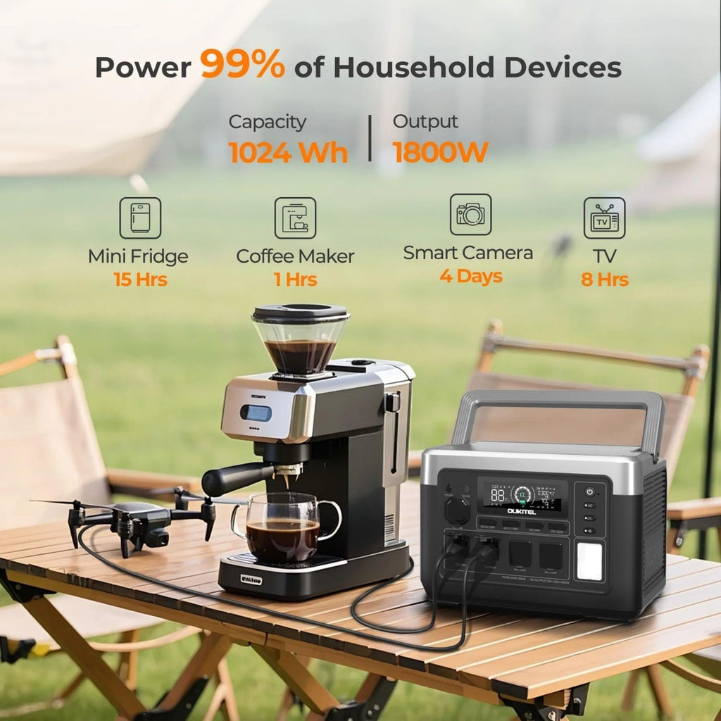 OUKITEL P1000 PLUS 1800W Power Station(Peak 3600W), 1024Wh Solar Generator 1200W Fast Charging APP Control Emergency LiFePO4 Battery for Home Backup Camping RVs