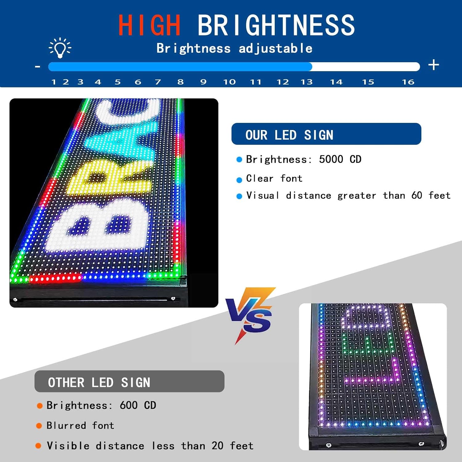 HS ProgrammableLed Sign , Outdoor Digital Scrolling Open Neon Signs, Electronic Message Display Screen Banner Board Large Waterproof for Business Store Advertising Window Public , Full Color High Brightness P10 77’’x14’’, WIFI control Custom Text