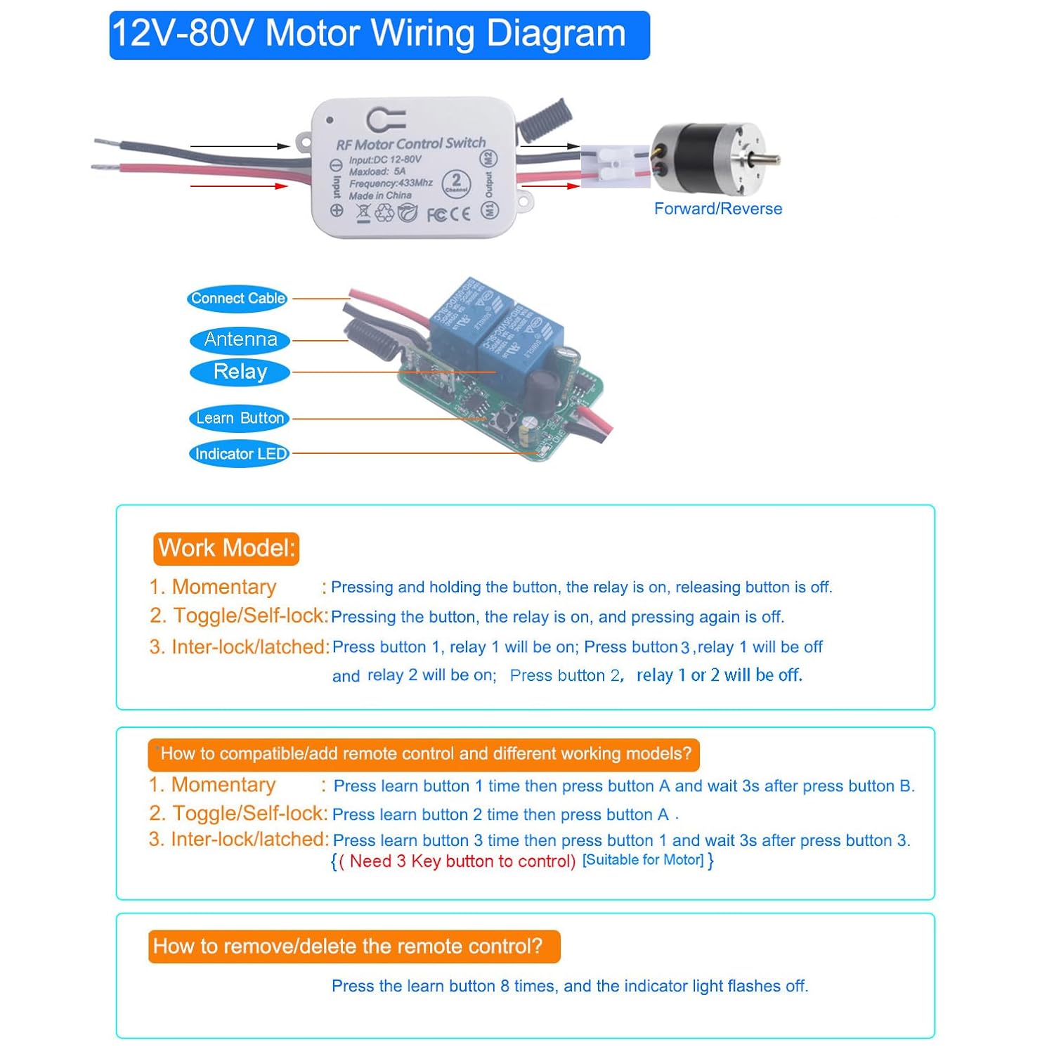 12V 24V 36V 48V DC Motor Remote Control Switch, 12V-80V 5A Wireless Relay Switches Receiver Controller with 2 Transmitters, Remote Controls Motor Move Forward and Reverse (DC 12V-80V/2* Controller)