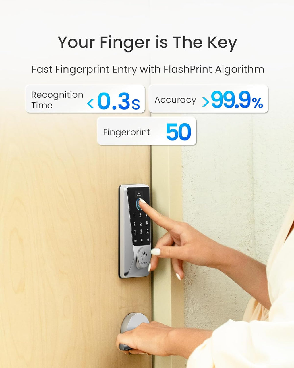 DESLOC D110 Plus Built-in Wi-Fi Smart Lock with 2 Lever Handles, Fingerprint Keyless Entry Door Lock Set, Touchscreen Keypad Deadbolt with Backlit, Remote Control, BHMA 3, IP54 Waterproof, Auto Lock