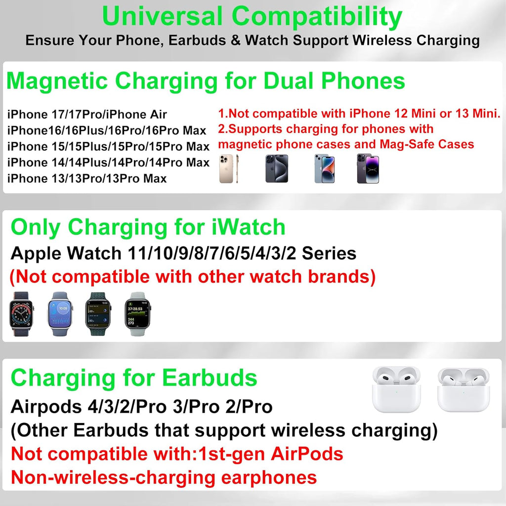 Dual Phone Wireless Charging Station for Apple Devices, Magnetic Charging Station for iPhone with Auto Switch 7-Color Light&Clock, Family Watch Charger for iPhone17 for iWatch11 for AirPods Pro3(Black