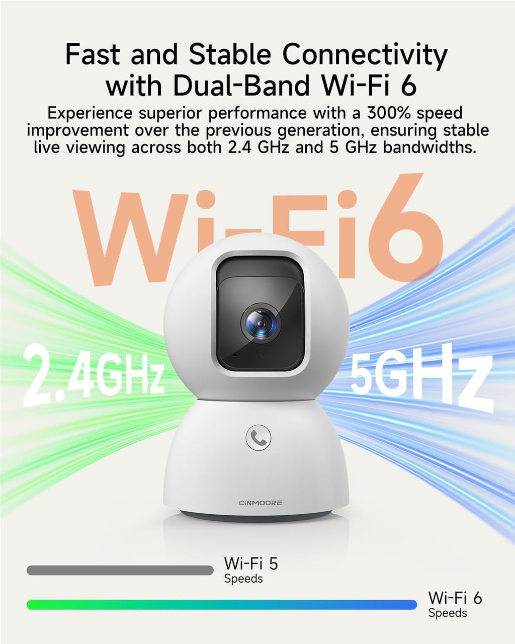 5MP Camera for Home Security, Free 64GB SD Card, Non-Subscription AI Human/Pet/Facial Detection, 3K Dog Cat Pet Camera with Phone APP, 360 Coverage, 2-Way Talk, IR Night Vision, 2.4G 5G Dual Band WiFi