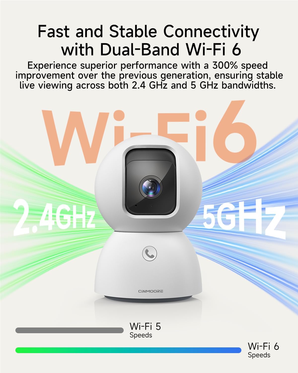 5MP Camera for Home Security, Free 64GB SD Card, Non-Subscription AI Human/Pet/Facial Detection, 3K Dog Cat Pet Camera with Phone APP, 360 Coverage, 2-Way Talk, IR Night Vision, 2.4G 5G Dual Band WiFi