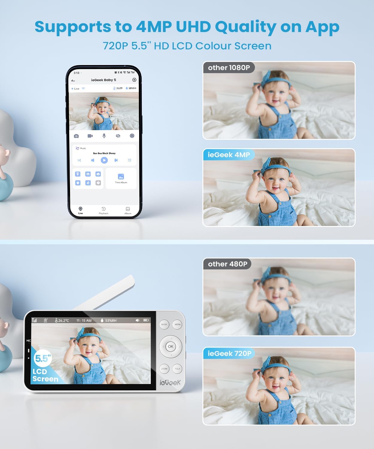 ieGeek 5.5" Baby Monitor,Audio Monitor with 2.5K Ultra HD 2.4G&5Ghz WiFi Camera,Night Light,Face Covering&Cry Detection,Two-Way Talk,Night Vision,Temp&Humidity Sensor,4000mAh Battery,App Control