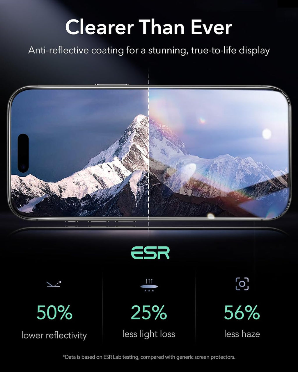 ESR 3 Pack 9H+ Glass for iPhone 17/iPhone 16 Pro Screen Protector, [Military-Grade Shatterproof], with AR Anti-Reflective Technology, Armorite Ultra-Tough Tempered Glass with Ultra Fit Tray