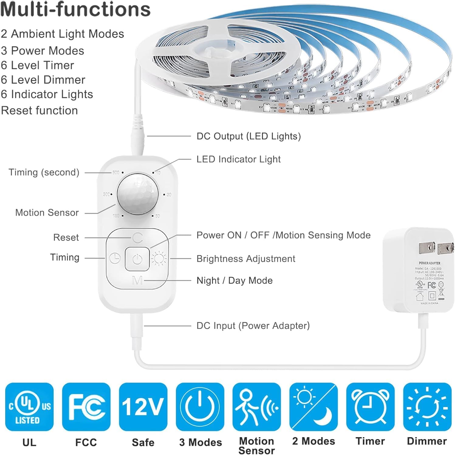Motion Sensor Under Cabinet Lights - Plug-in LED Strip Lights Indoor with Power Adapter, Dimmer and Timer for Kitchen Cabinet, Counter, Shelf, Showcase, Stairway, Bedroom, Corridor, Washroom