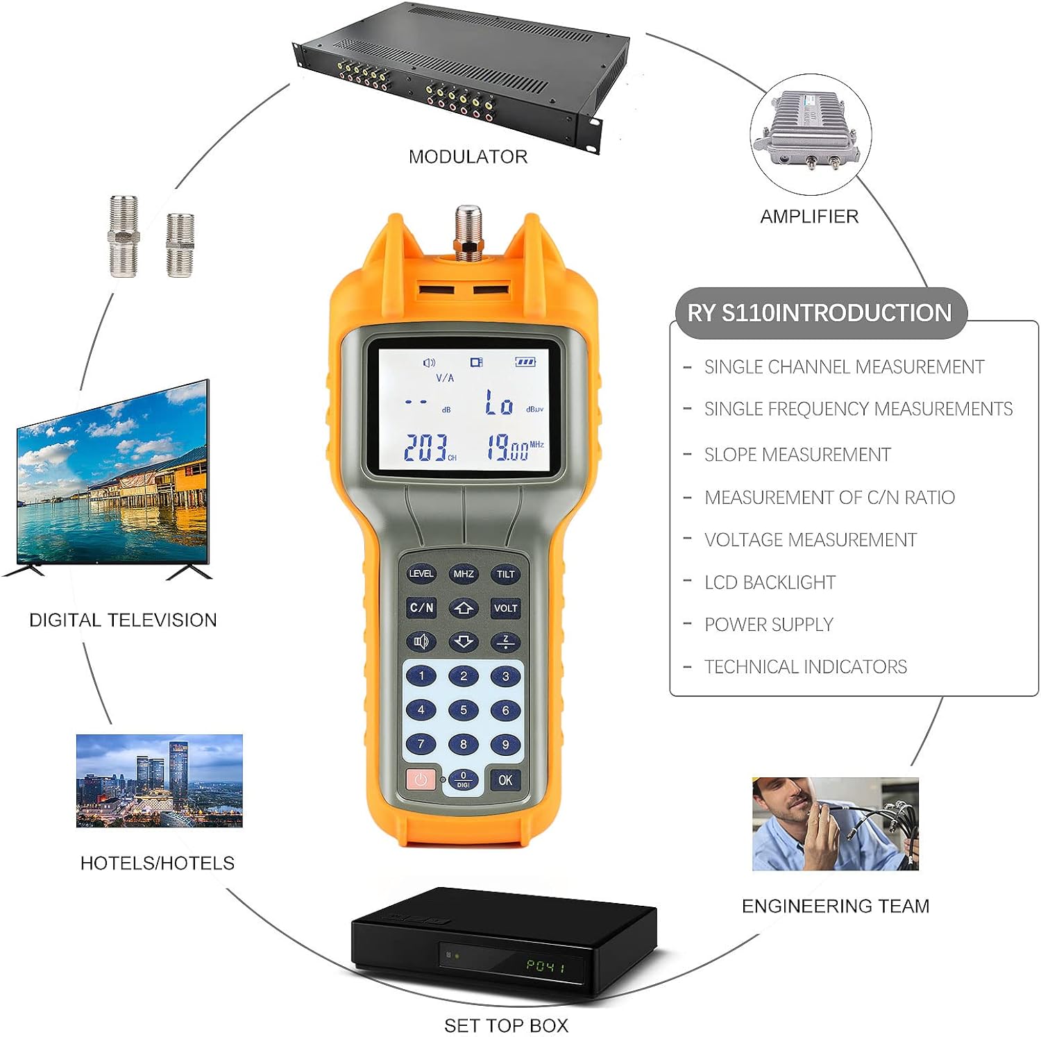 AUGOCOM® CATV Cable Tester, Coax Cable Tracer Coaxial Wire Continuity Checker, TV Handle Signal Level Meter DB Tester 47-870 MHz