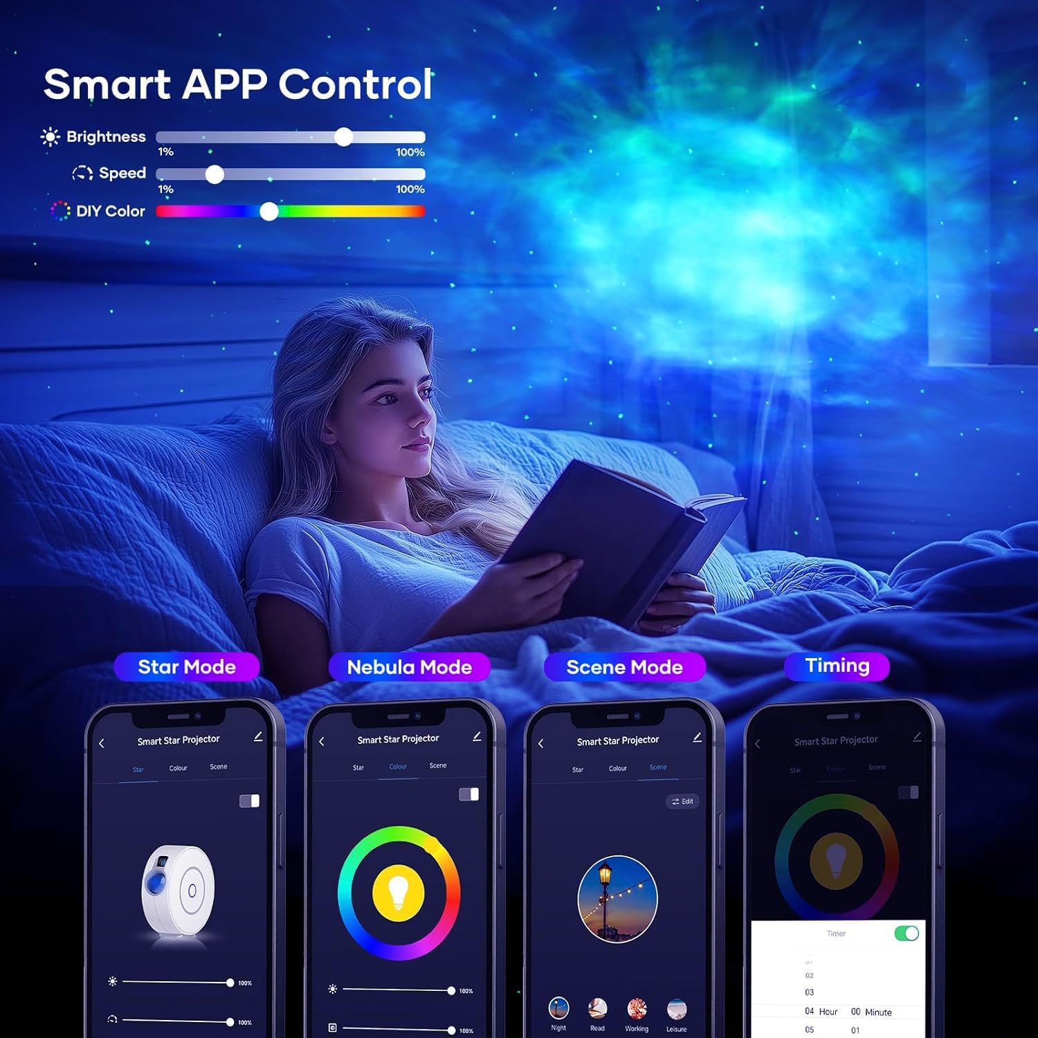 Galaxy Projector for Bedroom, Star Projector,Smart APP & Voice Control Galaxy lamp, Compatible with Alexa & Google Home, for Kids Adults Bedroom,Room Decor,Game Room,Party (Green Stars)