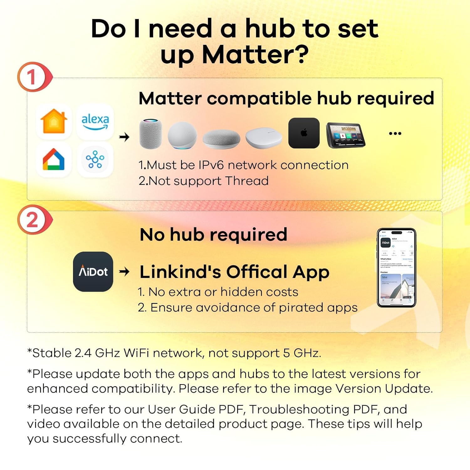 Linkind Matter Smart Plug, Smart Home Smart Outlet Timer, Work with Apple Home, Siri, Alexa, Google, SmartThings, 15A/1800W, APP Remote Control & Schedule, ETL & FCC Certified, 2.4G WiFi Only, 6 Pack
