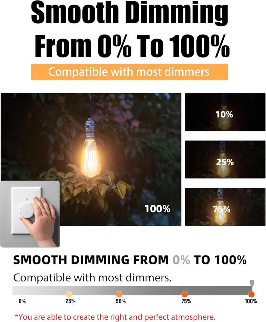 Lumiverse 120 Pack E26 Vintage LED Edison Bulbs CRI 90+, 5.5W 60W Equivalent Dimmable, Antique Style ST19/ST58 LED Light Filament Bulbs 2700K Soft White
