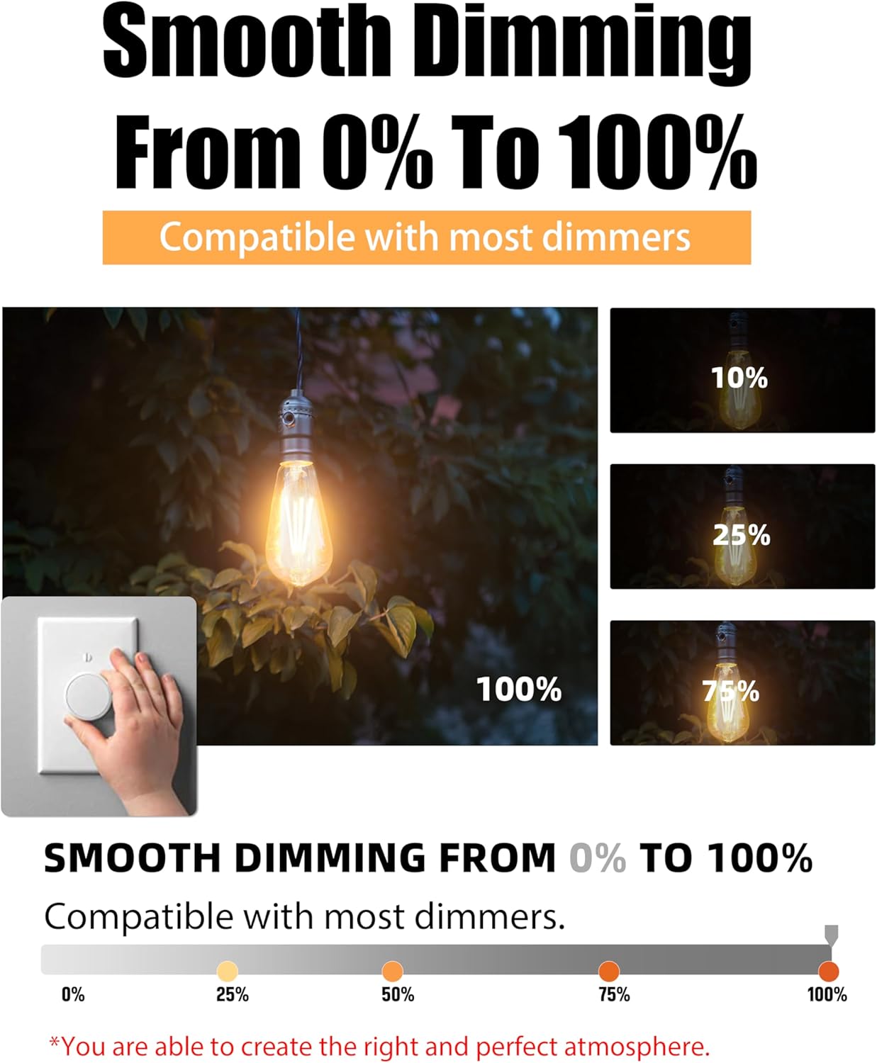 Lumiverse 120 Pack E26 Vintage LED Edison Bulbs CRI 90+, 5.5W 60W Equivalent Dimmable, Antique Style ST19/ST58 LED Light Filament Bulbs 2700K Soft White