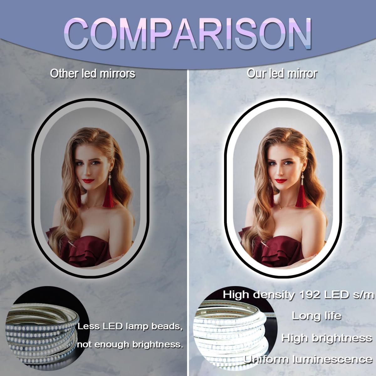 38 x 26 Inch Black Oval LED Mirror for Bathroom Salon Wall Horizontal/Vertical Mounted 38 Inch Black Frame Oval Lighted Mirror with Lights Smart Memory 3 Color Dimmable Front Lights Antifog