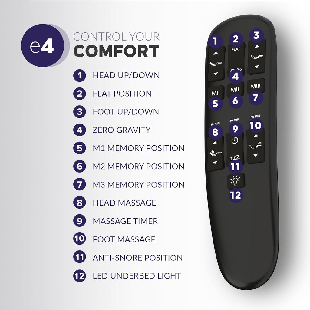 Blissful Nights e4 Full Size Adjustable Bed Base Frame with Massage, Anti-Snore, Zero Gravity, Dual USB Charging Station, Under Bed Nightlight, Wireless Remote Head and Foot Incline