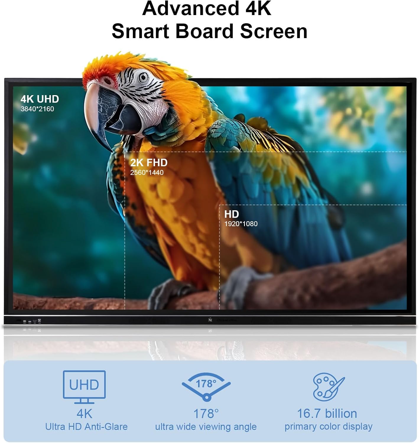 Smart Board, 86'' 4K UHD Interactive Whiteboard, All in One Smartboard for Classroom, Digital Smart Whiteboard Built in Dual System for Office, Home, Church, School