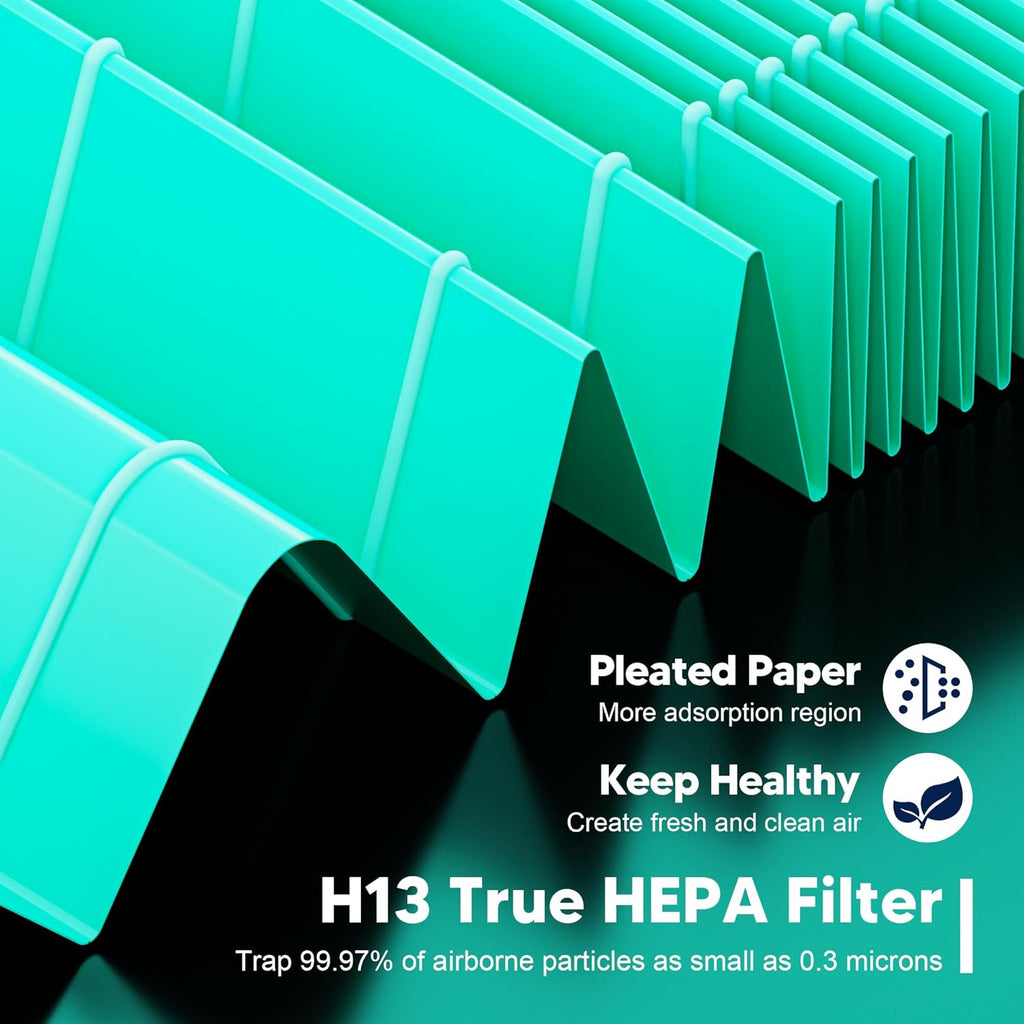 Vital 200S Toxin Absorber Replacement Filter for LEVOIT Vital 200S and Vital 200S-P Air Purifier, True HEPA and High-Efficiency Activated Carbon Filter, Vital 200S-RF-TX, 2 Pack, Green