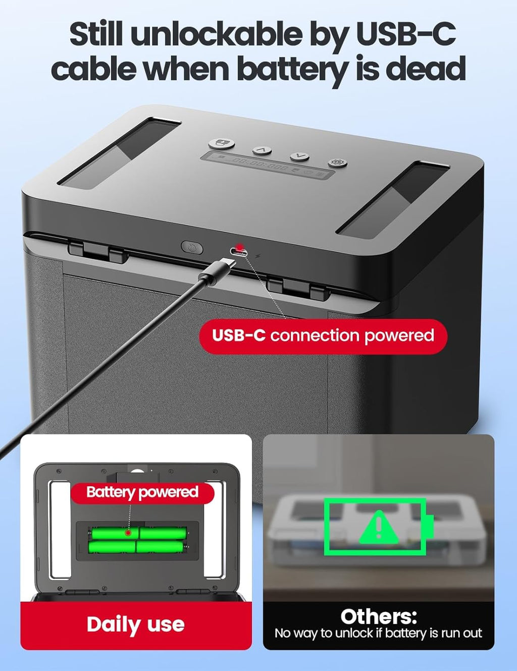 Vaydeer Metal Timed Lock Box, Phone Lockbox with Timer, Time Locking Safe, Self-Control Container with USB C Charge,Child Lock, Audio Prompt, Time Release Storage Locker for Phone/iPad Mini/Medicine
