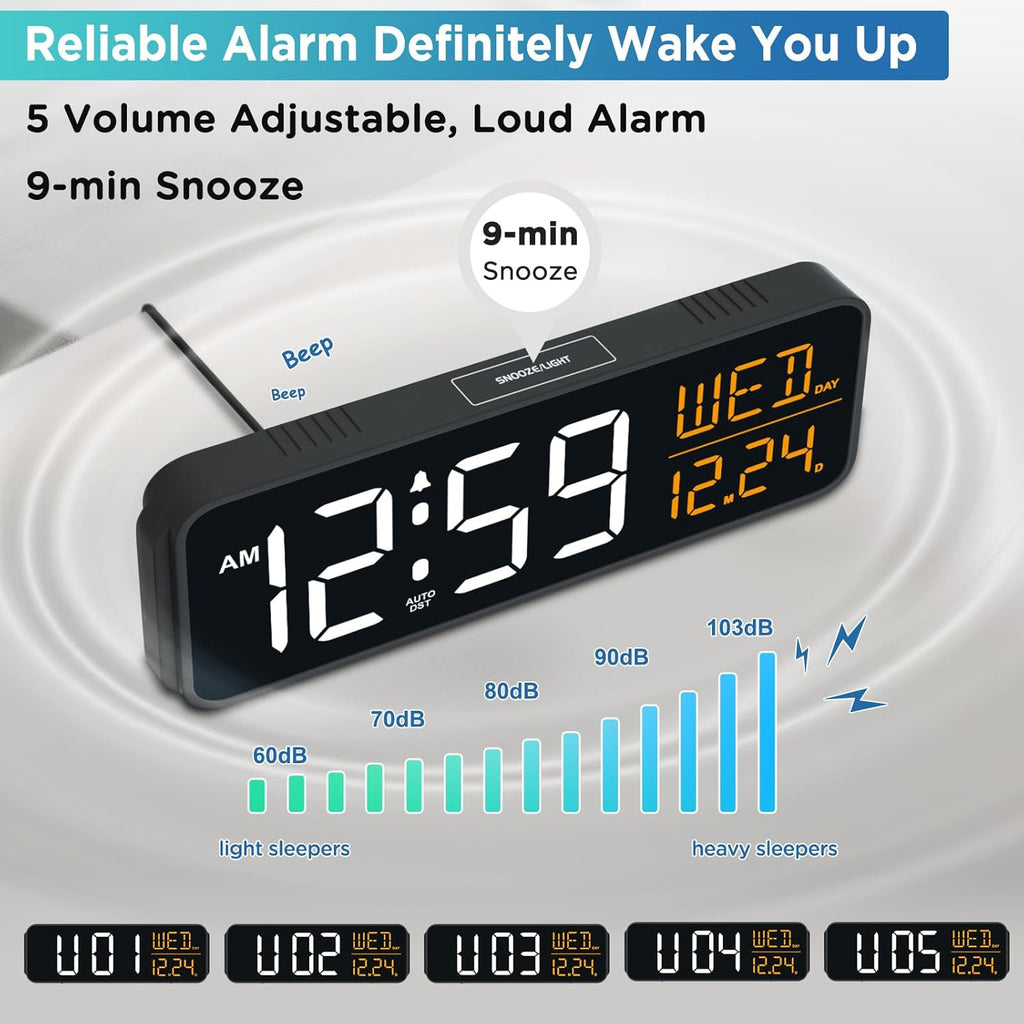 Peakeep Large Display Digital Alarm Clock for Bedrooms, Date Day of Week Desk Table Clocks for Living Room Office, Dimmable 5 Dimmers Plug in Electric Clock, Auto DST