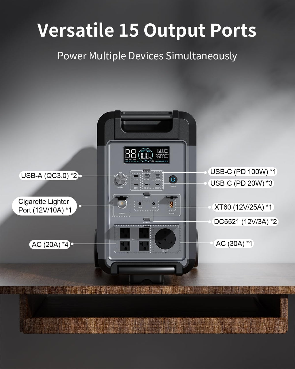 Portable Power Station with 500W Alternator Charger, 3840Wh LiFePO4 Battery, 3600W Electric Solar Generator for Garage, Home, Off-Grid Living, Camping, RVs, Outdoor Adventures, Power Outages